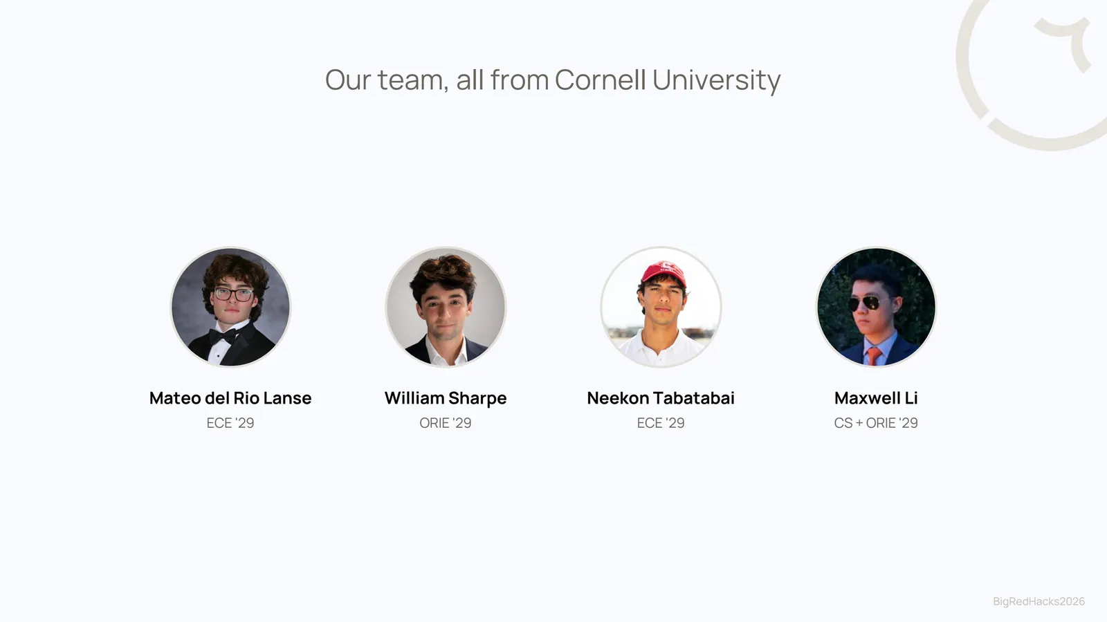 Slide 11: Competitors