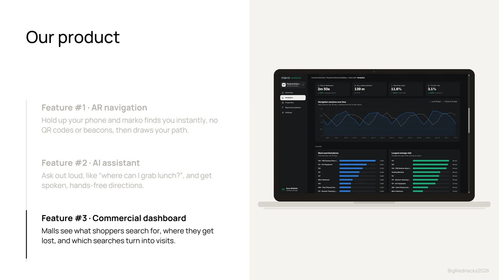 Slide 14: Our product, AI assistant